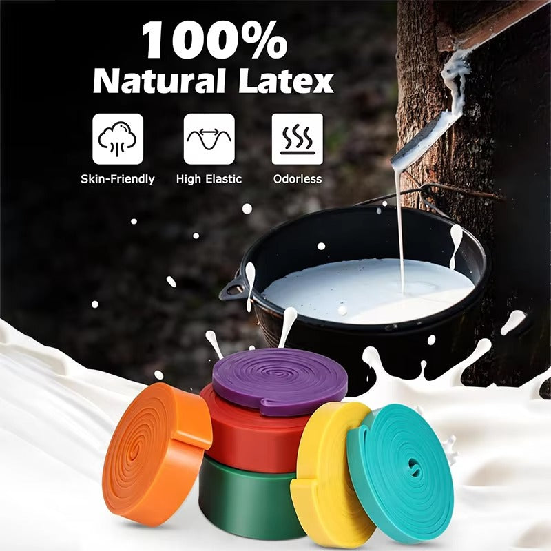 Bandas de resistencia