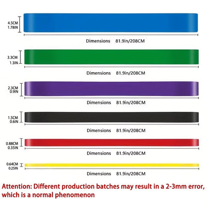 Bandas de resistencia